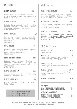 Linna Burgers & Coffee